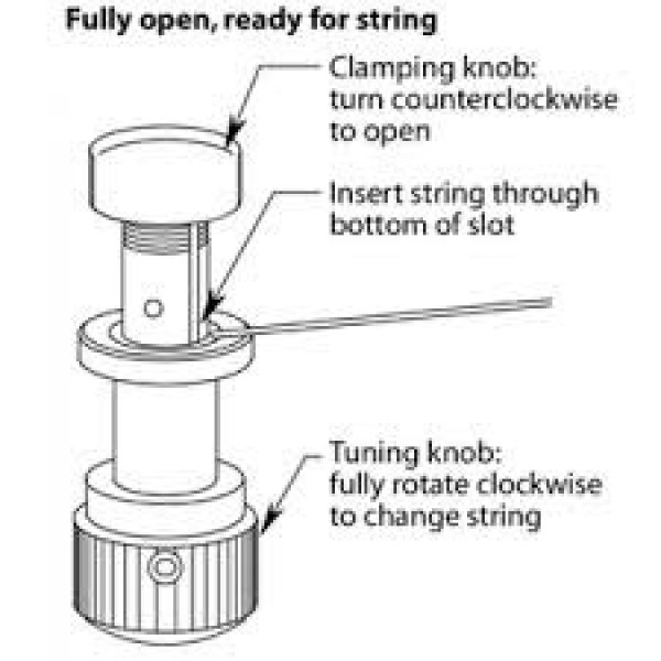 画像3: Steinberger スタインバーガー純正 Gearless Tuners Chrome 単品販売/スタインバーガーパーツ/全国一律送料無料 (3)