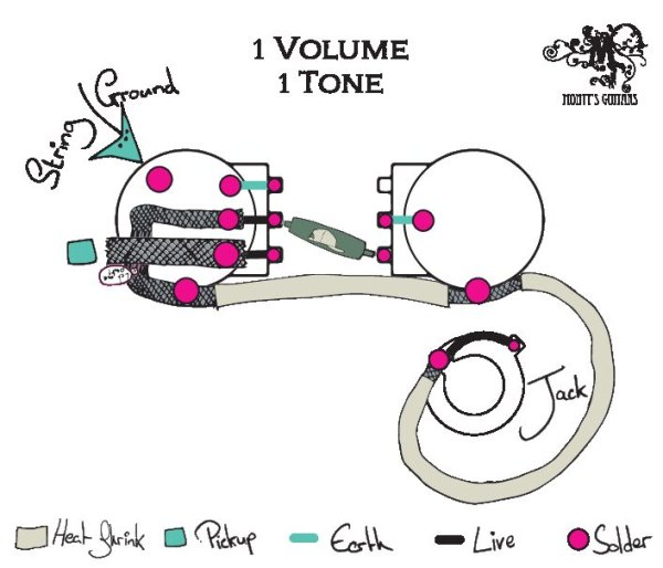 画像6: FU-Tone Monty’s Oil Tone Capacitors (0.022uf)/コンデンサー/全国一律送料無料 (6)